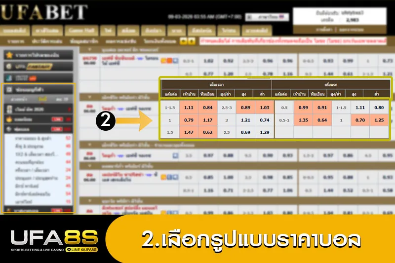 วิธีแทงบอลเต็ง2